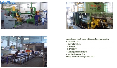DongGuan Sanyun Hardware Products Co.Ltd.
